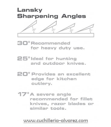 Afilador Lansky stándard LS1 de 3 piedras