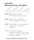 Afilador LANSKY DELUXE LS2 de 5 piedras