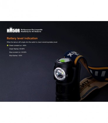Frontal Fénix HM50R 500 Lúmenes recargable