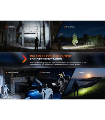 Linterna Fenix PD36R-PRO 2800 lúmens