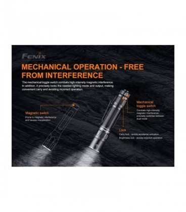 Linterna Fenix PD36R-PRO 2800 lúmens