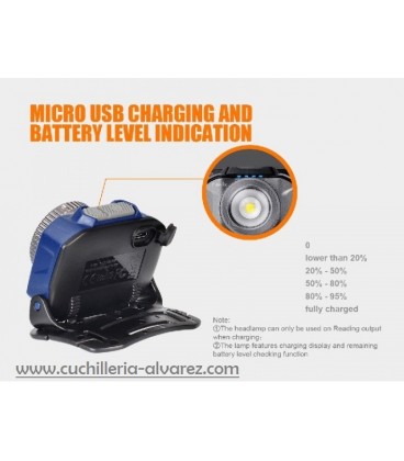 Frontal FENIX  HL-40R-N 600 Lumens