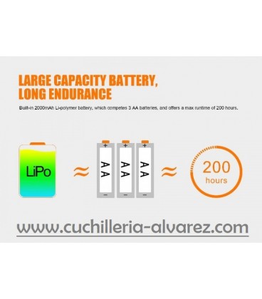 Frontal FENIX  HL-40R-N 600 Lumens