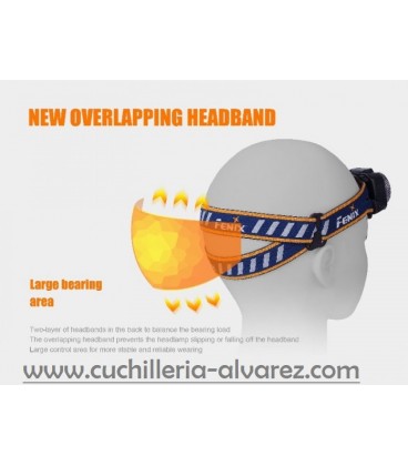 Frontal FENIX  HL-40R-N 600 Lumens