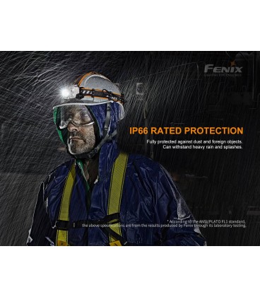 Frontal FENIX HP25R-V2.0 1600 Lumens
