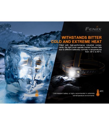 Frontal FENIX HP25R-V2.0 1600 Lumens