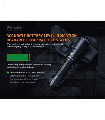 Linterna Fenix TK30 500 Lumens, 1200 metros