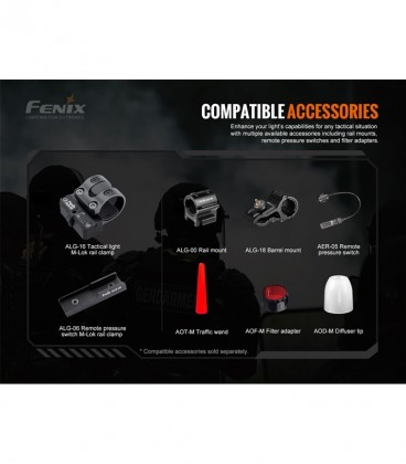 Linterna Fenix TK20R-V2.0 3000 Lumens