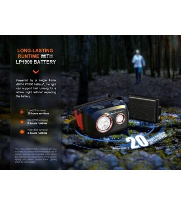 Frontal Fénix HL32R-T 800 Lúmenes recargable