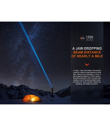 Linterna Fenix HT30R 500 Lumens