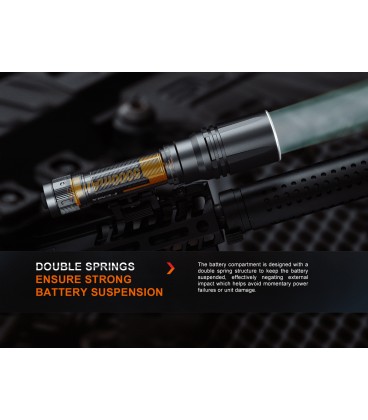 Linterna Fenix HT30R 500 Lumens