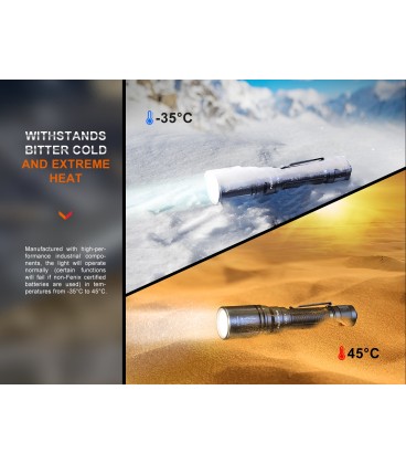 Linterna Fenix HT30R 500 Lumens