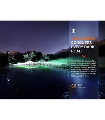 Linternas Fenix E18R V2.0