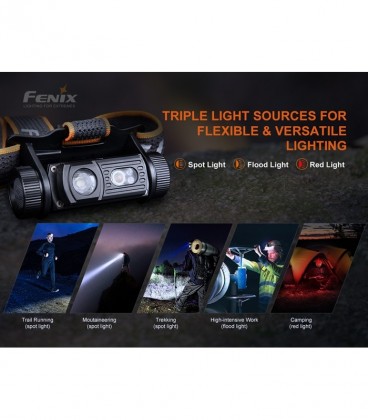 Frontal Fenix HM60R 1200 lúmenes