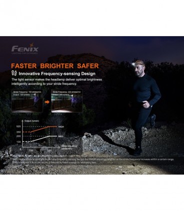 Frontal Fenix HM60R 1200 lúmenes