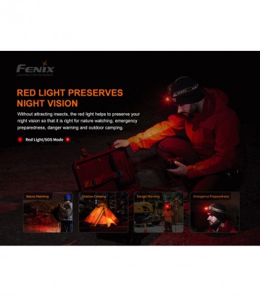 Frontal Fenix HM60R 1200 lúmenes