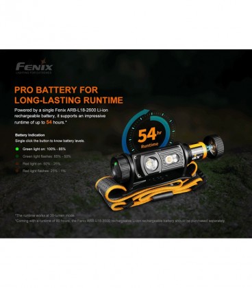 Frontal Fenix HM60R 1200 lúmenes