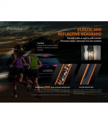 Frontal Fenix HM60R 1200 lúmenes