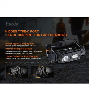 Frontal Fenix HM60R 1200 lúmenes