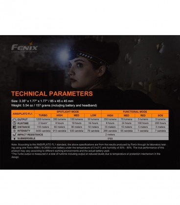 Frontal Fenix HM60R 1200 lúmenes