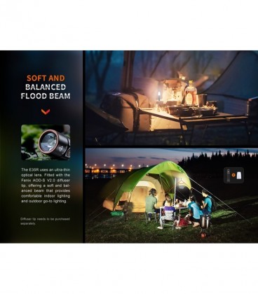 Linternas Fenix E35-R negra 3100 Lumens