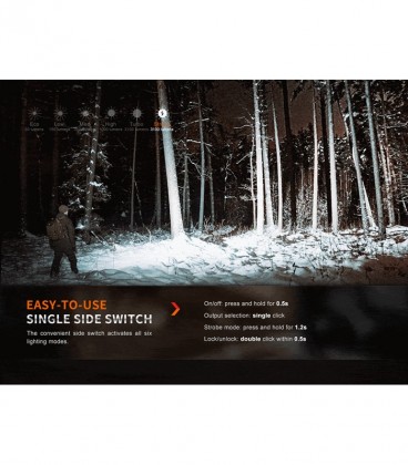 Linternas Fenix E35-R negra 3100 Lumens