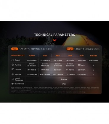 Linternas Fenix E35-R negra 3100 Lumens
