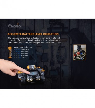 Frontal Fenix HM65R 1400 lúmenes