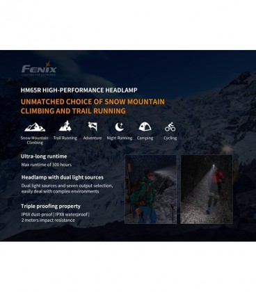 Frontal Fenix HM65R 1400 lúmenes