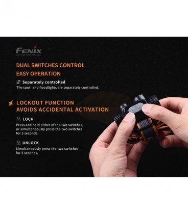 Frontal Fenix HM65R 1400 lúmenes
