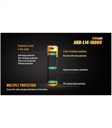 Bateria Fenix ARB-L14-1600U