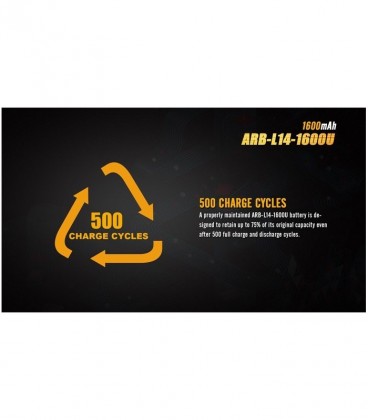 Bateria Fenix ARB-L14-1600U