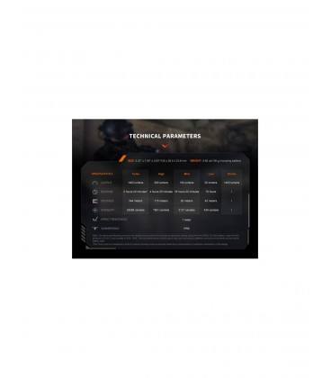 Linterna Fenix PD32R  1400 Lumens