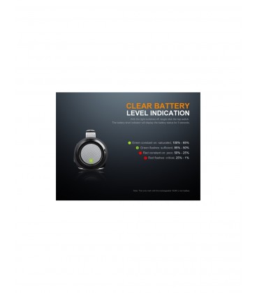 Linterna Fenix LD15R 500 lúmens (Recargable)