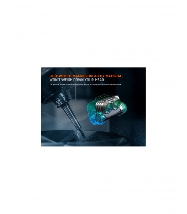 Frontal Fénix HM75R 1600 lúmenes (Fabricada en magnesio)