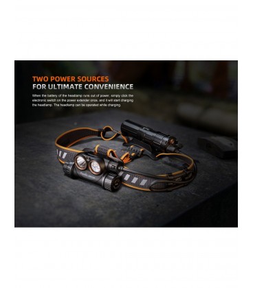 Frontal Fénix HM75R 1600 lúmenes (Fabricada en magnesio)