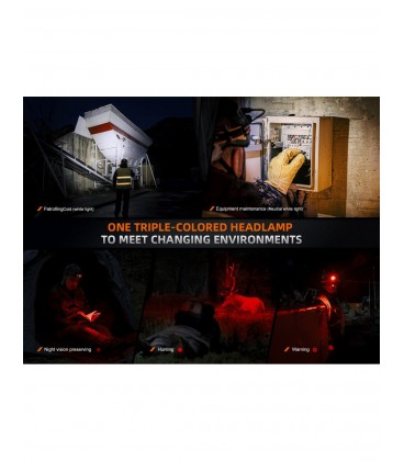 Frontal Fénix HM75R 1600 lúmenes (Fabricada en magnesio)