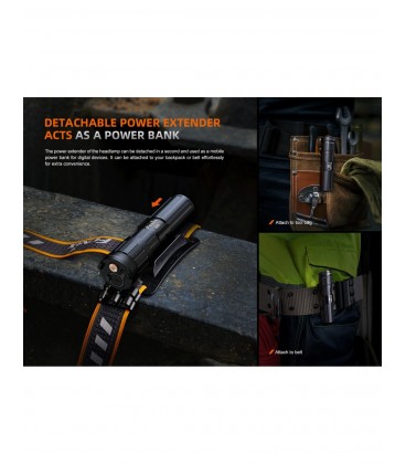 Frontal Fénix HM75R 1600 lúmenes (Fabricada en magnesio)