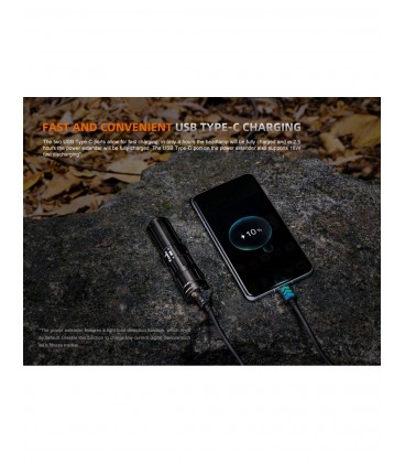 Frontal Fénix HM75R 1600 lúmenes (Fabricada en magnesio)