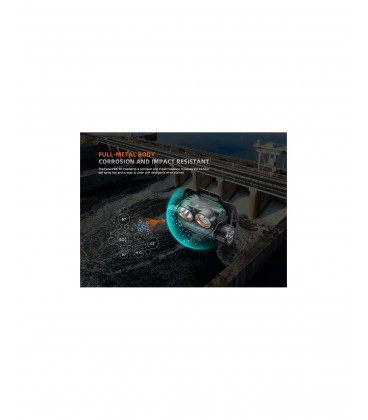 Frontal Fénix HM75R 1600 lúmenes (Fabricada en magnesio)