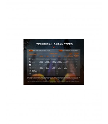 Linterna Fénix E28R V2.0 negra 1700 Lúmenes