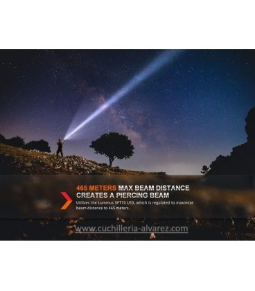 Linterna Fenix TK20R UE Tan 2800 lúmenes