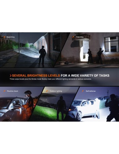 Linterna Fenix TK11R 1600 Lumens