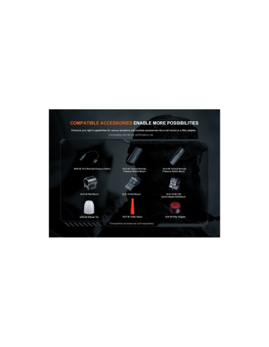 Linterna Fenix TK11R 1600 Lumens