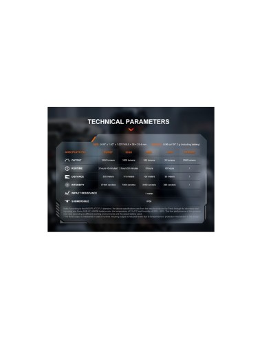 Linterna Fénix TK17 3600 lúmenes con doble interruptor