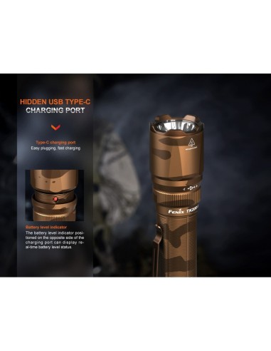 Linterna Fenix TK20R UE Tropic 2800 lúmenes