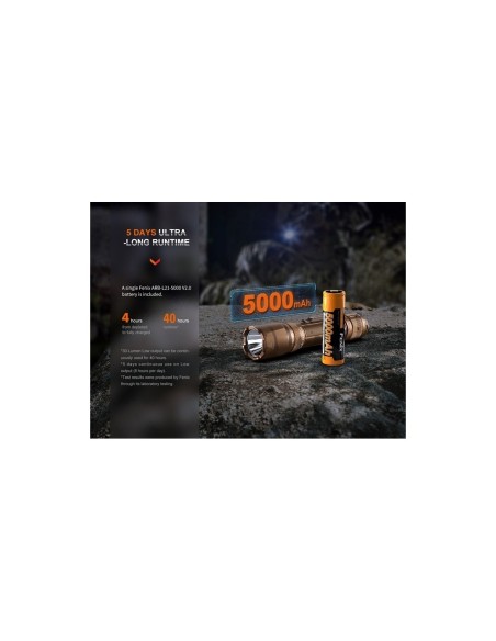 Linterna Fenix TK20R UE Tropic 2800 lúmenes