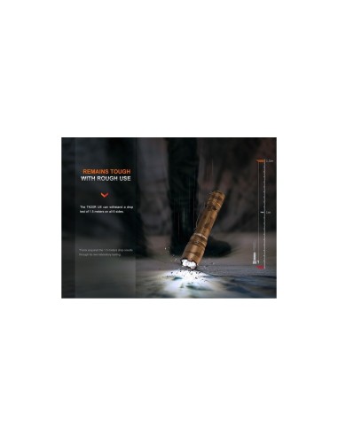 Linterna Fenix TK20R UE Tropic 2800 lúmenes