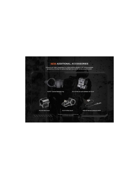 Linterna Fenix TK20R UE Tropic 2800 lúmenes
