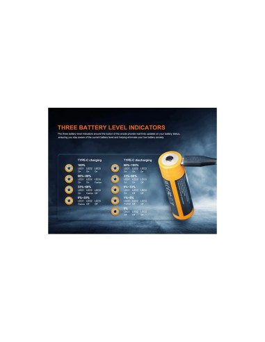 Bateria Fenix ARB-L21-6000B